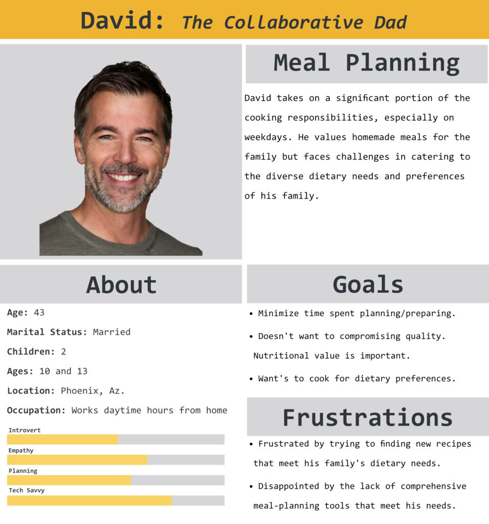 An infographic featuring "david," a middle-aged man smiling, with text describing him as focused on meal planning, facing dietary challenges in his family. lists his marital status, children, location, and career visibly along with his frustrations and desires in meal planning.