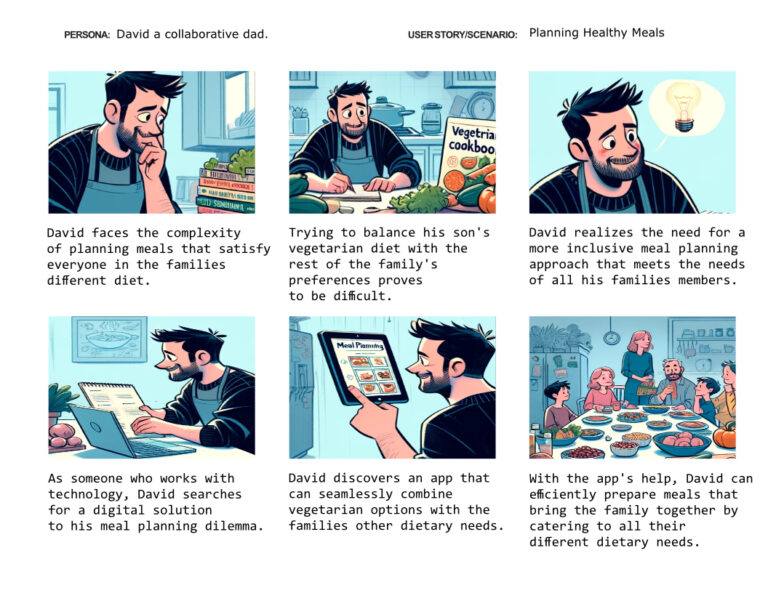 Six-panel comic illustrating david planning family meals considering dietary needs, discovering a helpful meal planning app, and successfully preparing a meal that meets everyone's preferences with the app's assistance.