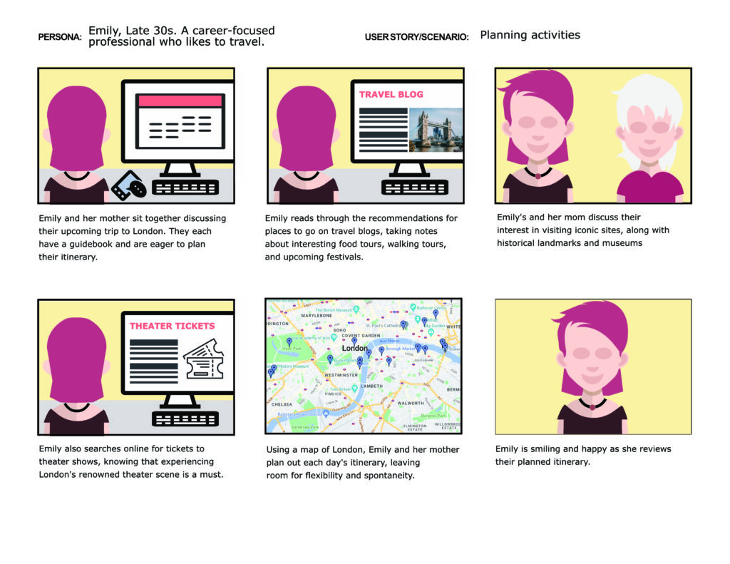 A graphical storyboard with six panels showcasing a mother and daughter planning a trip. includes discussions, online research, booking tickets, and using a map. panels have text captions and minimalistic illustrations.