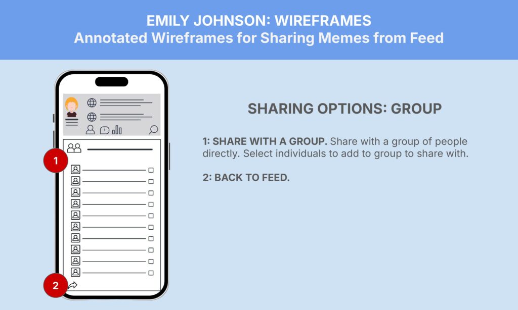 An interface display shows wireframes with options for sharing memes in groups. The screen features a smartphone displaying a list with icons on the left and text describing how to share with a group or return to the feed. The title reads "EMILY JOHNSON: WIREFRAMES.