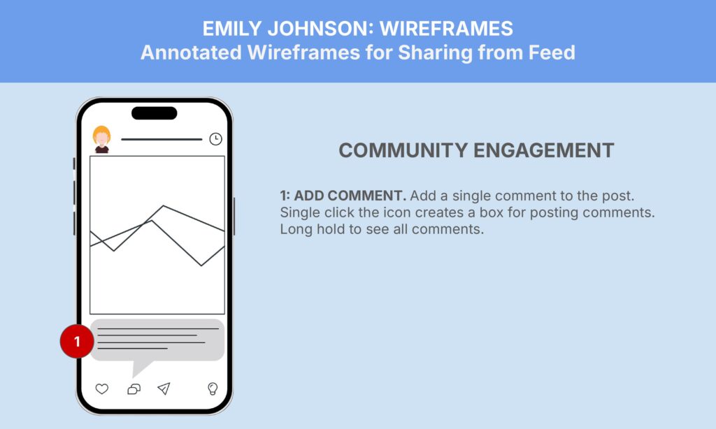 A mobile phone screen displays a wireframe for a social media app, showing a post with a comment section. Text at the top reads, "Emily Johnson: Wireframes - Annotated Wireframes for Sharing from Feed," and a tutorial titled "Community Engagement" is on the right.