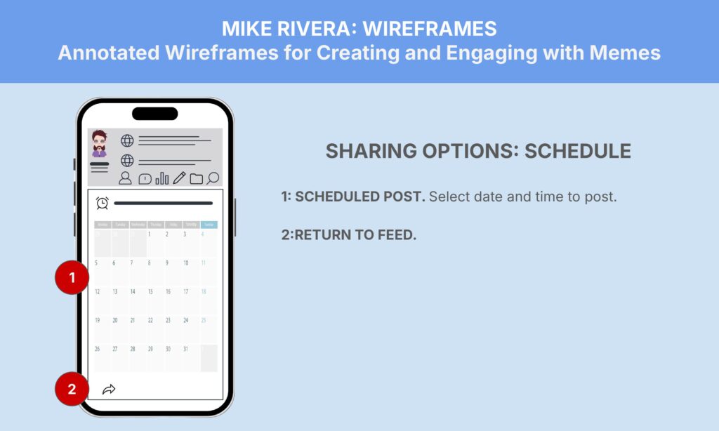 Annotated wireframe for a meme-sharing app showing a smartphone screen displaying a calendar interface for scheduling posts. The heading reads, "MIKE RIVERA: WIREFRAMES - Annotated Wireframes for Creating and Engaging with Memes." Steps listed are: 1. Scheduled Post; 2. Return to Feed.