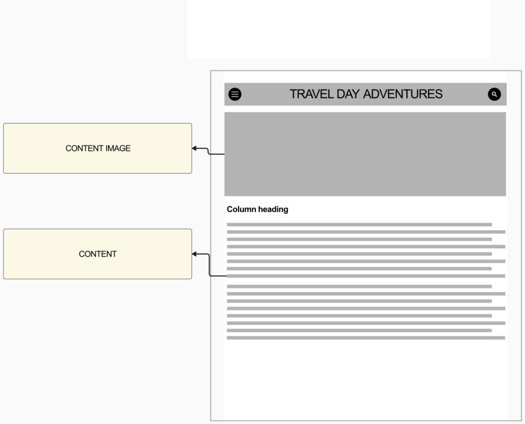 A wireframe of a webpage titled "Travel Day Adventures." The webpage has a top navigation bar with icons, a rectangular placeholder for a content image, a section labeled "Column heading," and lines representing text content below the heading.