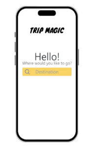 A smartphone screen displaying the Trip Magic app. The interface has the text "Hello! Where would you like to go?" above a yellow search bar labeled "Destination.