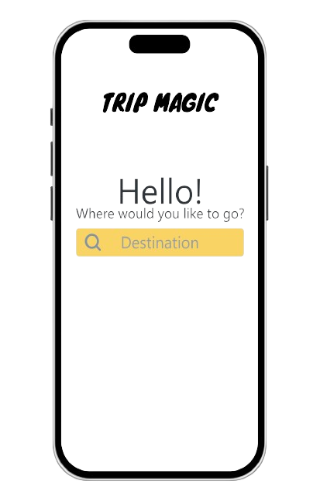 A smartphone screen displaying the Trip Magic app. The interface has the text "Hello! Where would you like to go?" above a yellow search bar labeled "Destination.