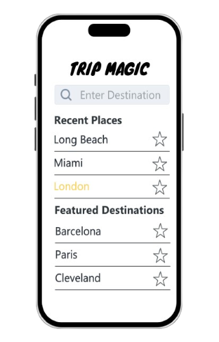 A smartphone screen displays the "Trip Magic" app. The screen shows a search bar labeled "Enter Destination," recent places including Long Beach, Miami, and London, and featured destinations like Barcelona, Paris, and Cleveland. Each place has a star icon next to it.