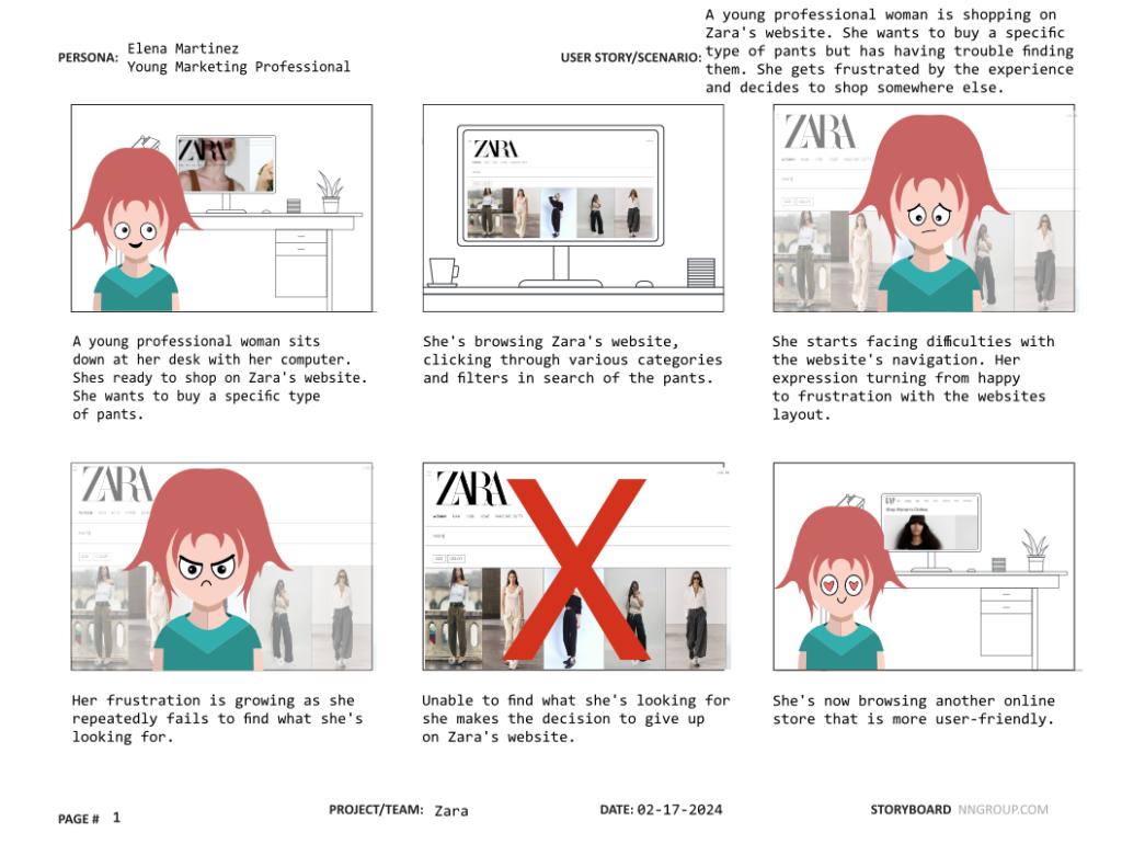 A storyboard for Zara features Elena Martinez, a young marketing professional. She struggles to find a specific type of pants on Zara's website, gets frustrated with some of the site's issues, and ultimately decides to shop on a different online store instead.